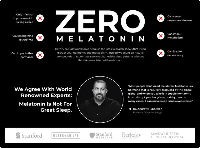 Quit the Melatonin Haze — Thirdzy mobile section